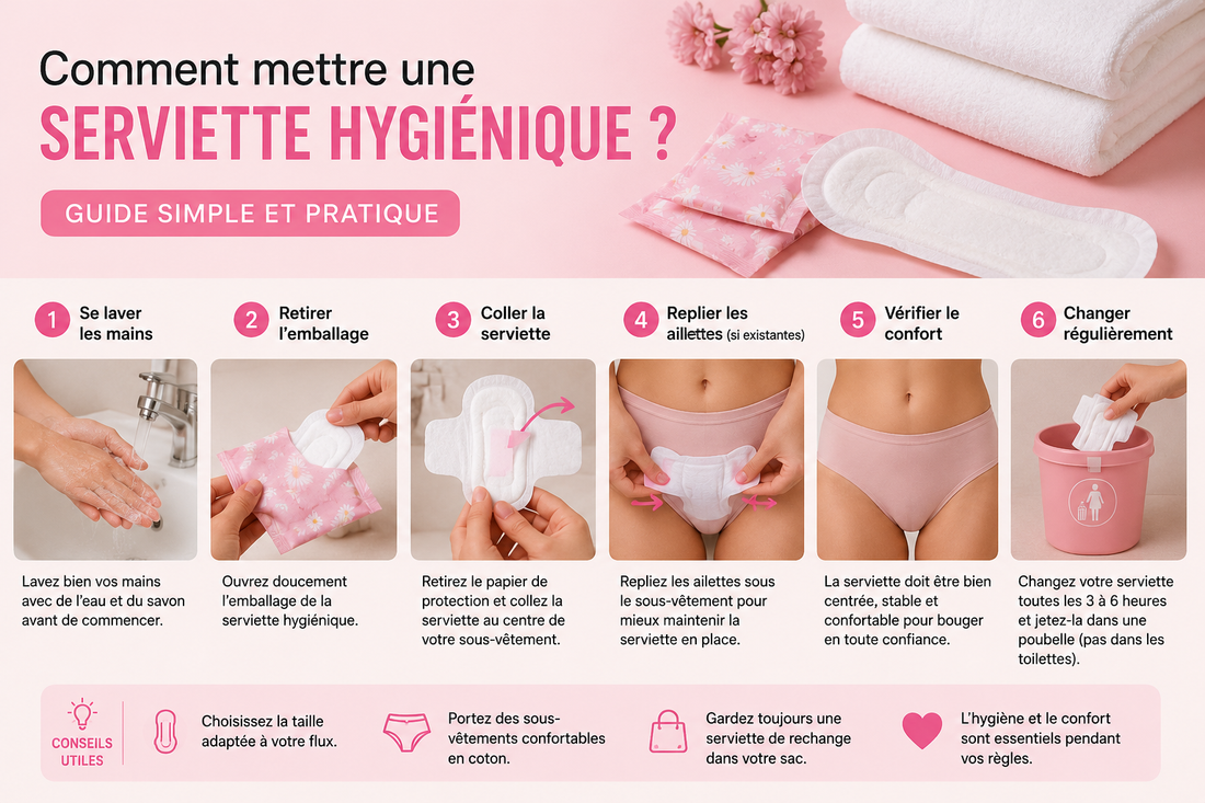 Comment mettre une serviette hygiénique ? Guide simple et pratique