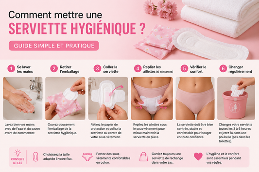 Comment mettre une serviette hygiénique ? Guide simple et pratique
